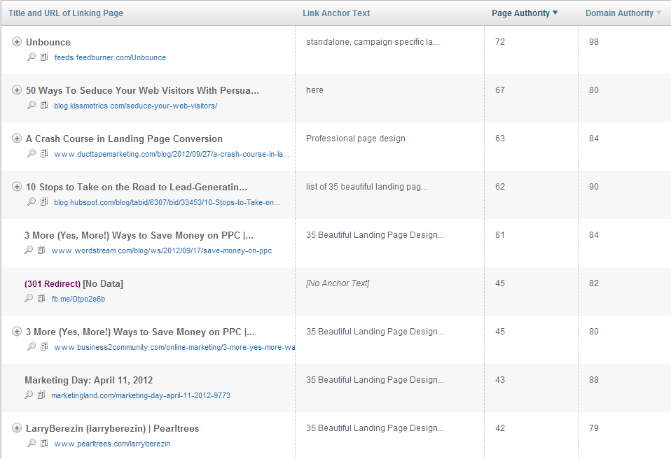 open site explorer links